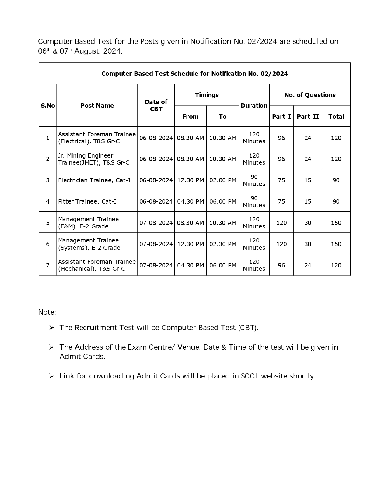 SCCL Exams Schedule 2024 సింగ‌రేణిలో 327 పోస్టులు.. హాల్‌టికెట్లు, ప